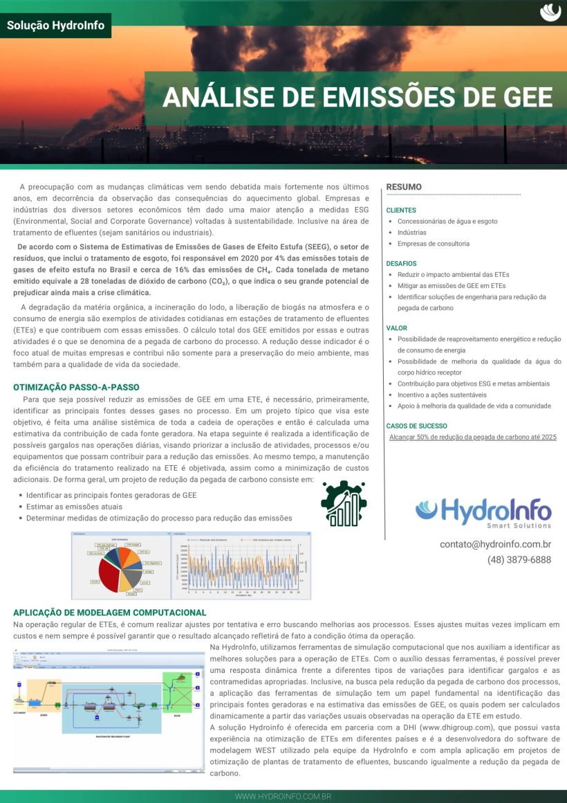 Solução HydroInfo - Análise de emissões de GEE